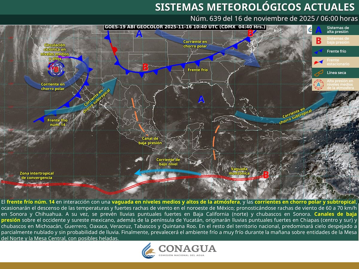 Sistemas meteorológicos actuales.