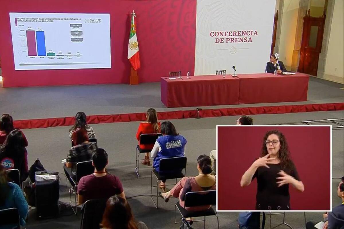Suman 8 mil 772 casos confirmados y 712 decesos por Covid-19 en México