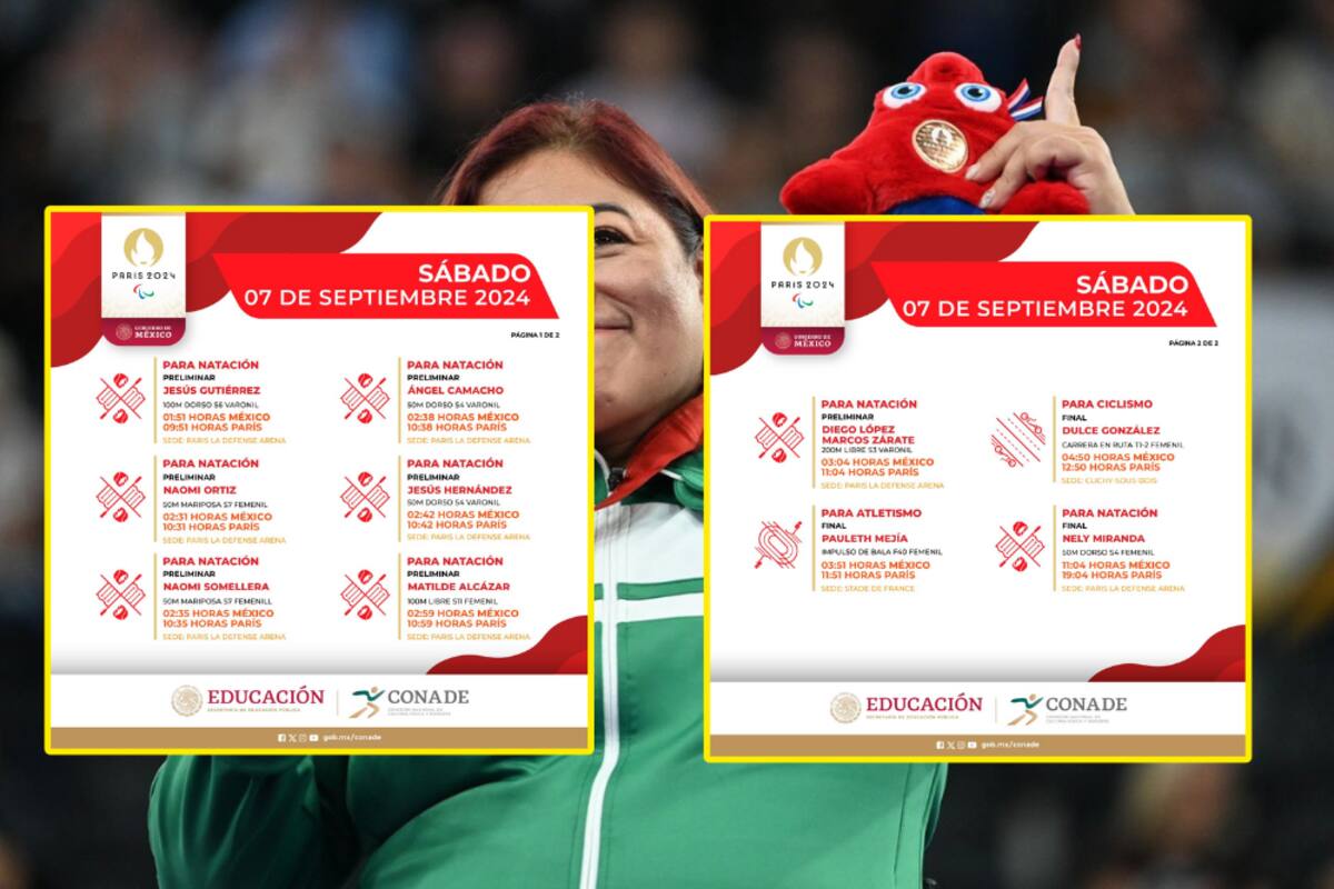 Juegos Paralímpicos: Actividad que tendrán los atletas mexicanos el 5 de septiembre