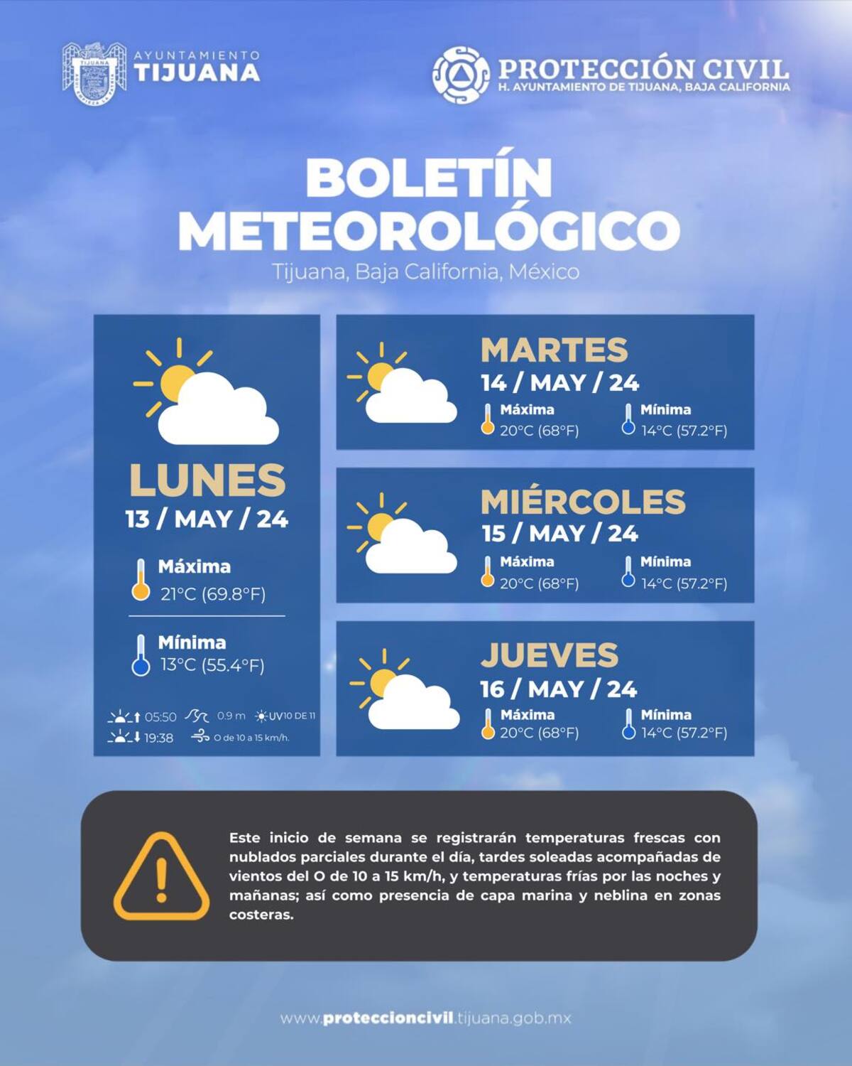 Clima en Tijuana