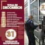 Detienen a 213 personas en Tijuana durante una semana; recuperan 31 autos robados