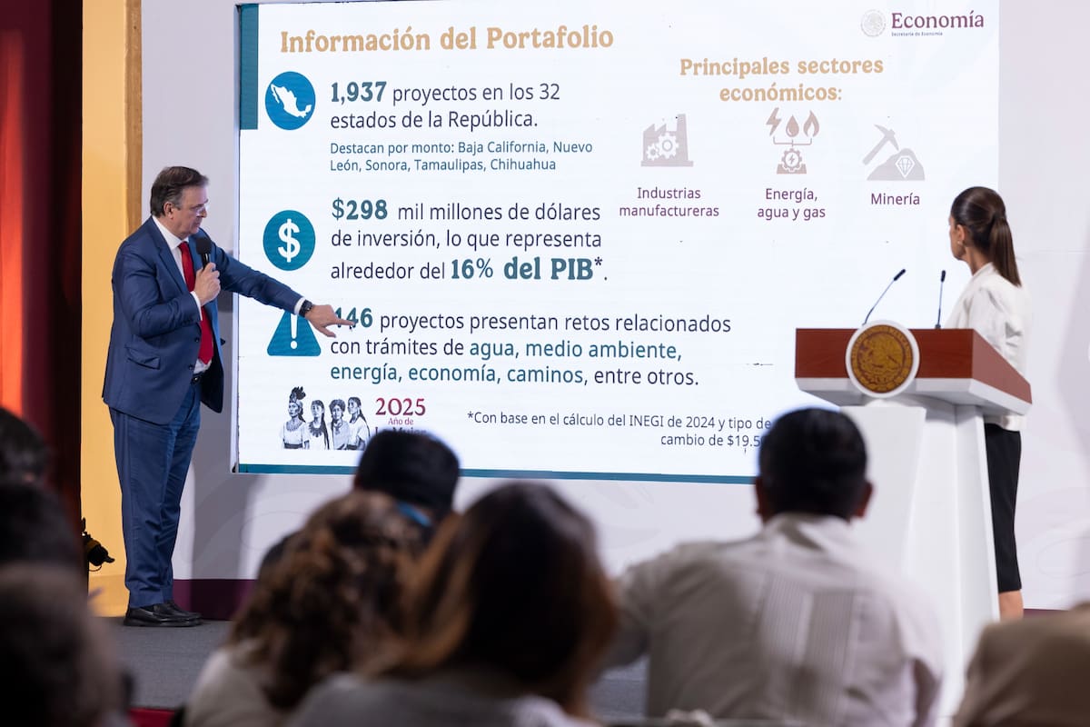 El secretario de Economía, Marcelo Ebrard, en la "Conferencia del Pueblo" de la presidenta Claudia Sheinbaum. | Crédito: Presidencia