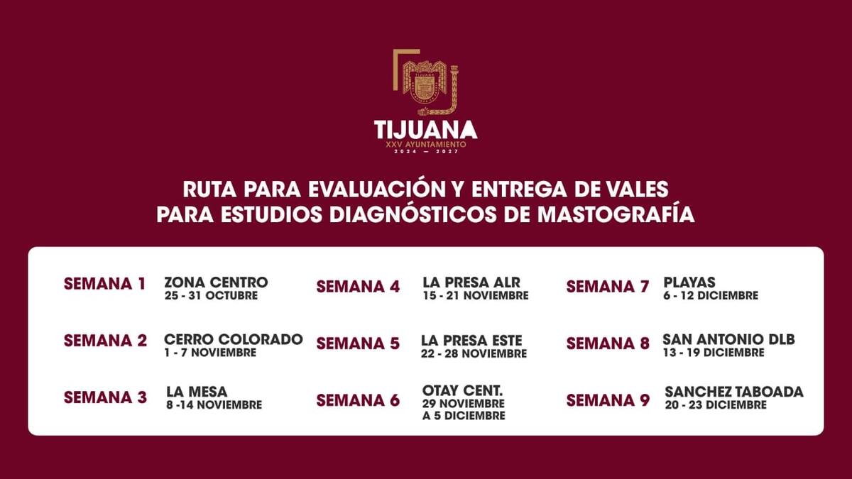 Ruta de la Jornada Rosa por las delegaciones de Tijuana.