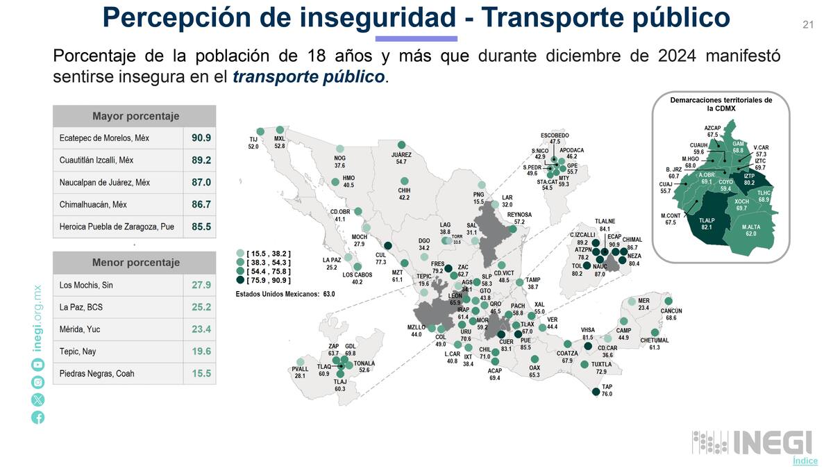 Encuesta Nacional de Seguridad Pública Urbana (ENSU)