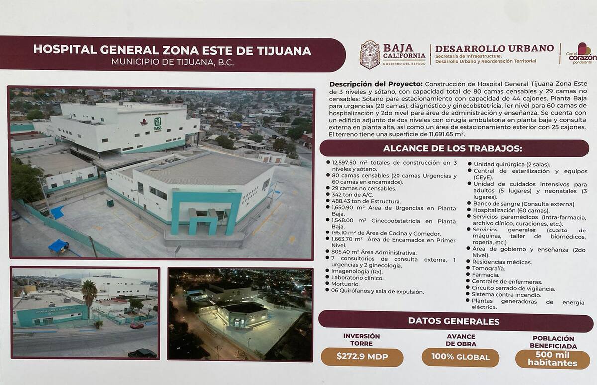 El hospital tuvo una inversión de hasta 626 millones de pesos entre la autoridad estatal y el Gobierno Federal, de los cuales 273 millones fueron dedicados a infraestructura y 353 millones más en equipamiento.