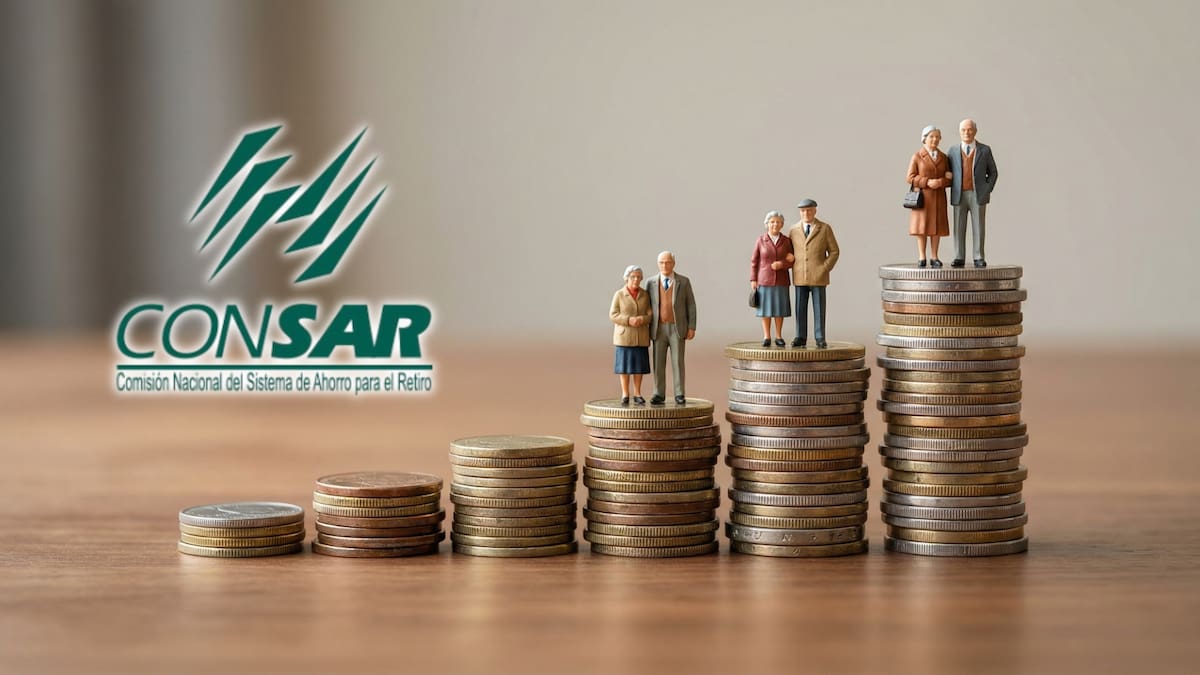 Más de 112 mil trabajadores se pensionan con Afore entre 2021 y 2025 con una tasa de reemplazo de 71%, pero sin la reforma de 2020 solo 10% habría logrado jubilarse