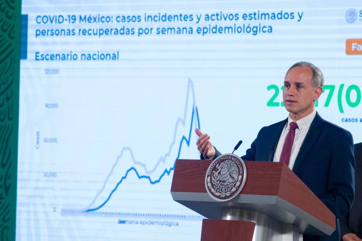 Gatell llama a seis estados a reducir actividades para disminuir contagios de Covid