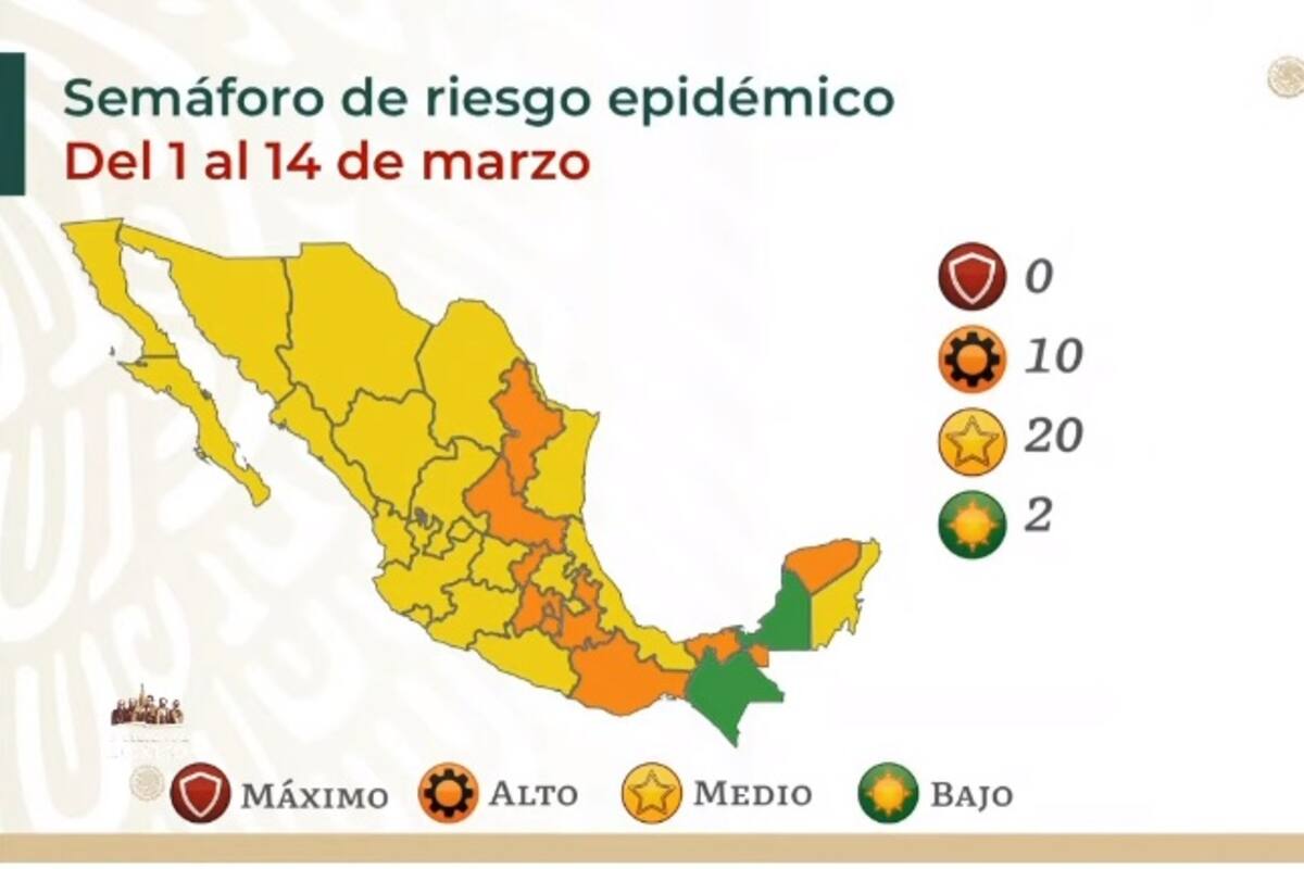 México sin entidades en color rojo en Semáforo Covid