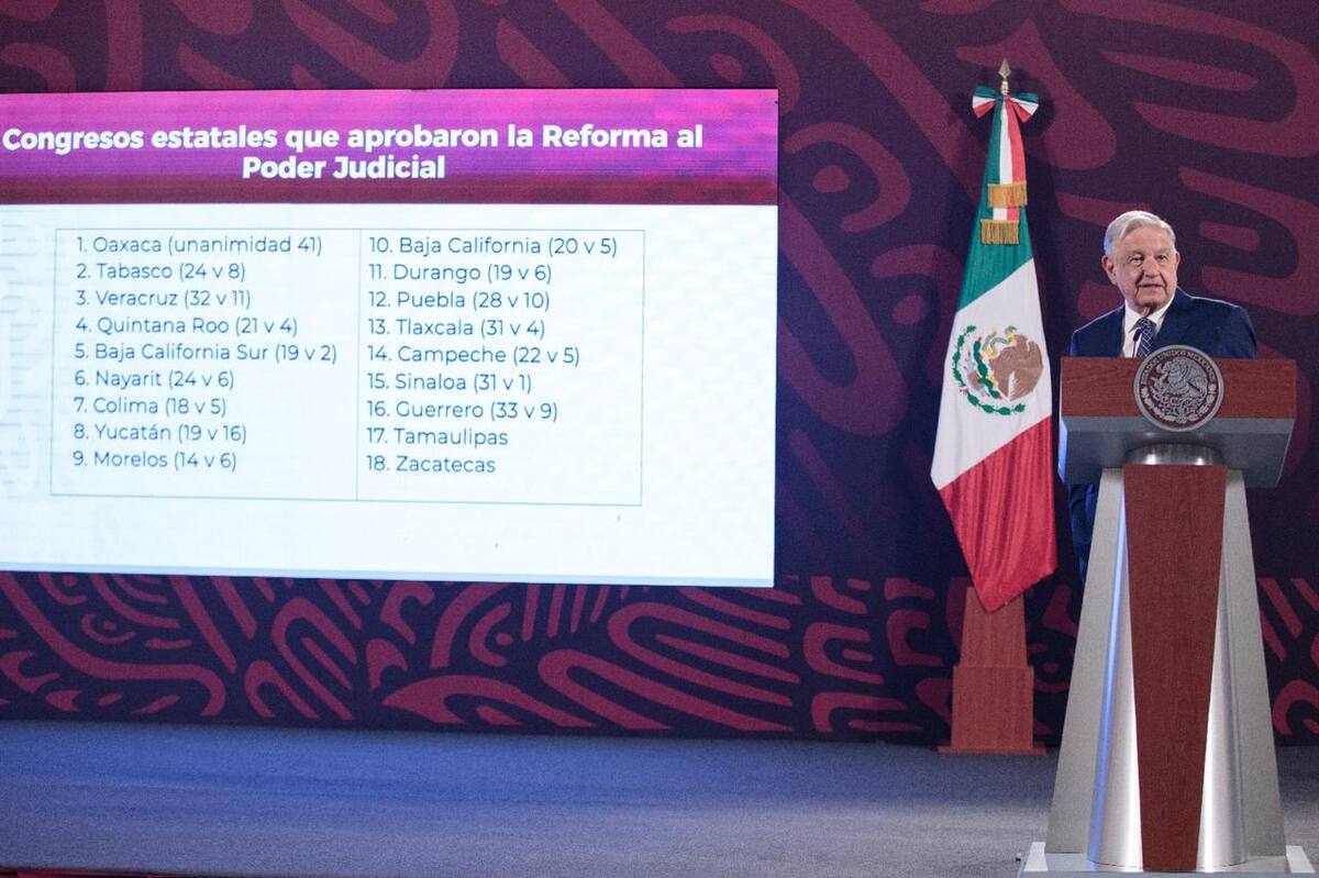 Crédito: Presidencia