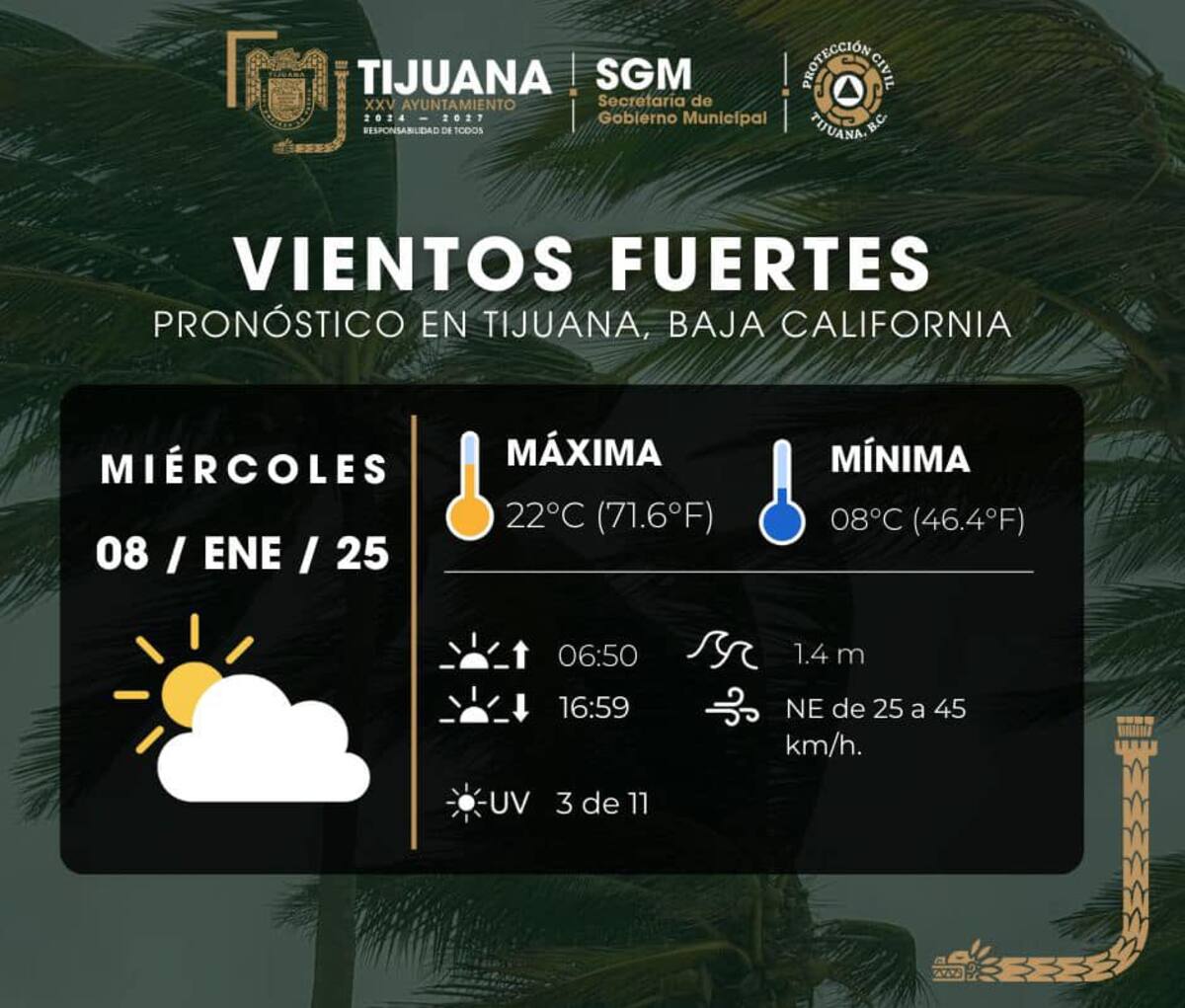 Clima en Tijuana.