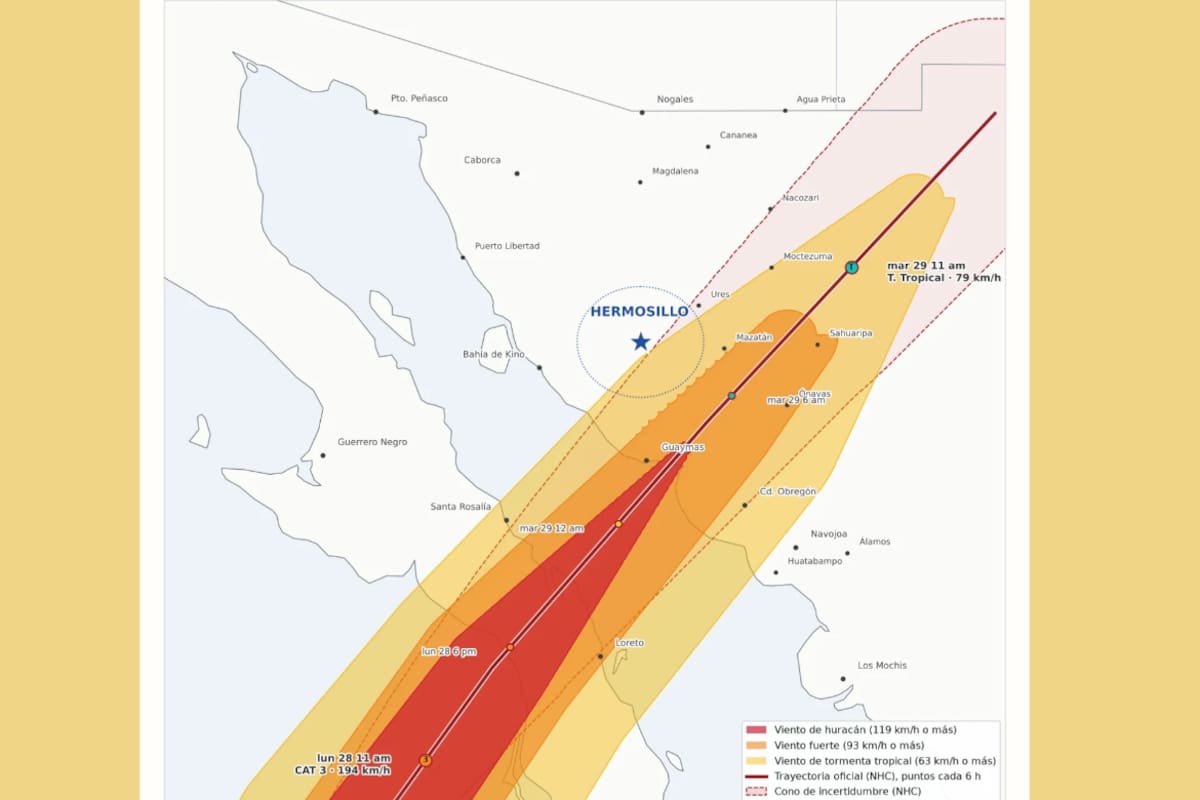 Polo se acerca a Hermosillo: trayectoria se ajusta al norte y la ciudad queda a 14 km de los vientos de tormenta tropical