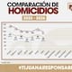 Registra 68 homicidios en julio en Tijuana; cifra baja 29.9% respecto al mismo mes de 2025
