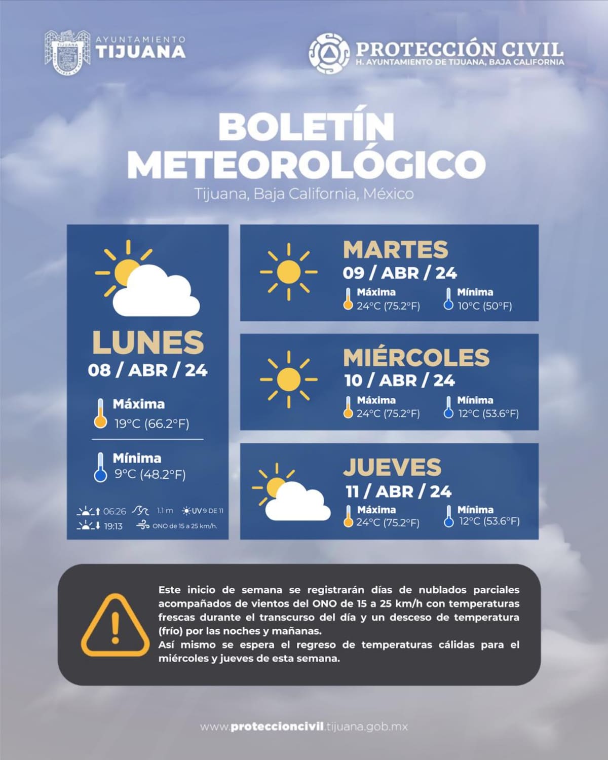 Clima en Tijuana.
