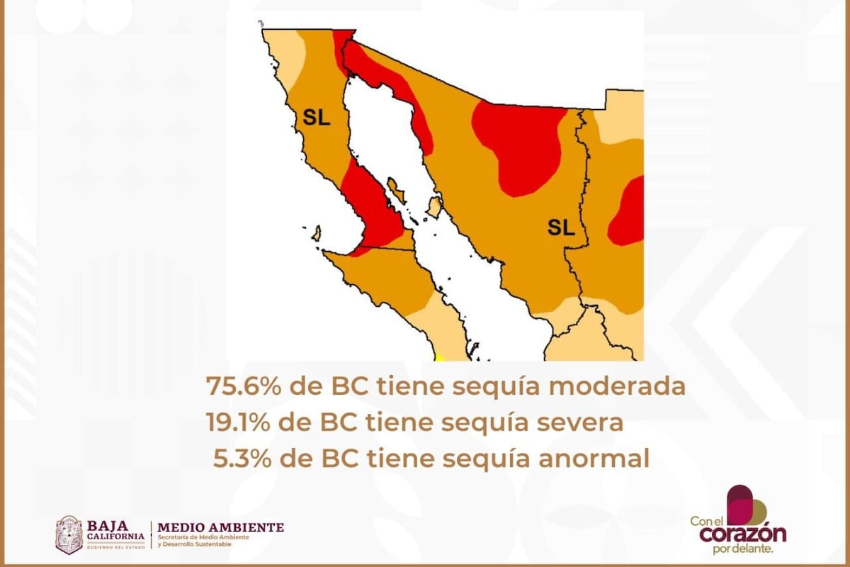 Registra Mexicali una sequía severa
