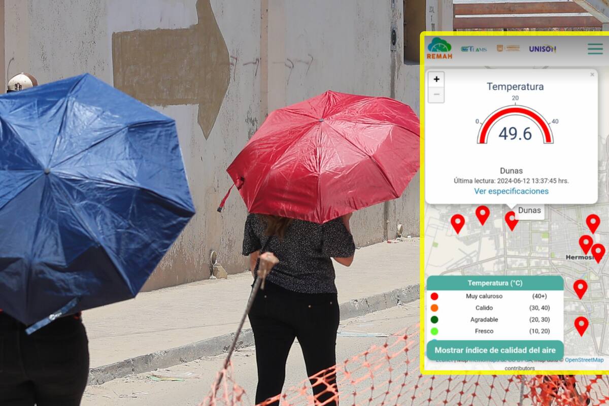 Hermosillo alcanza los 49.6° centígrados este miércoles: REMAH