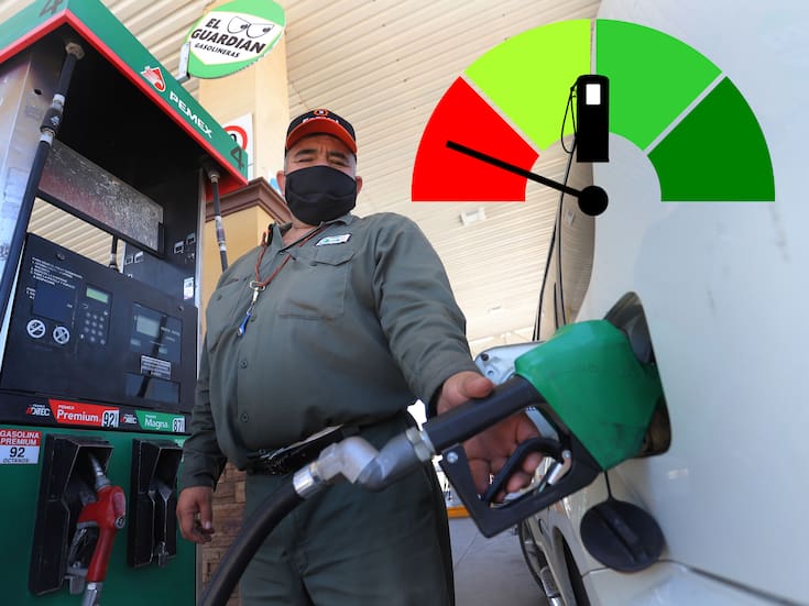 Mientras Hacienda mantiene estímulos a las gasolinas, redujo el subsidio a la Magna y ajustó apoyos a Premium y diésel