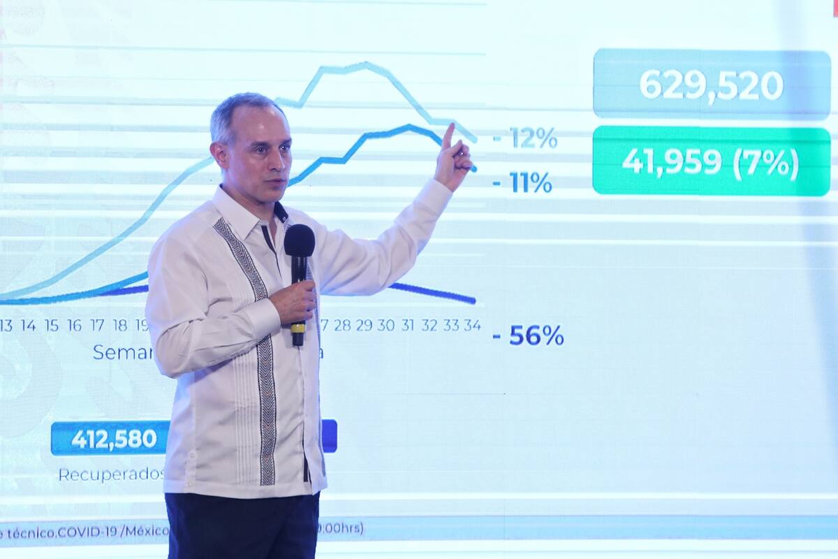 Campeche todavía no tendrá clases presenciales: López-Gatell