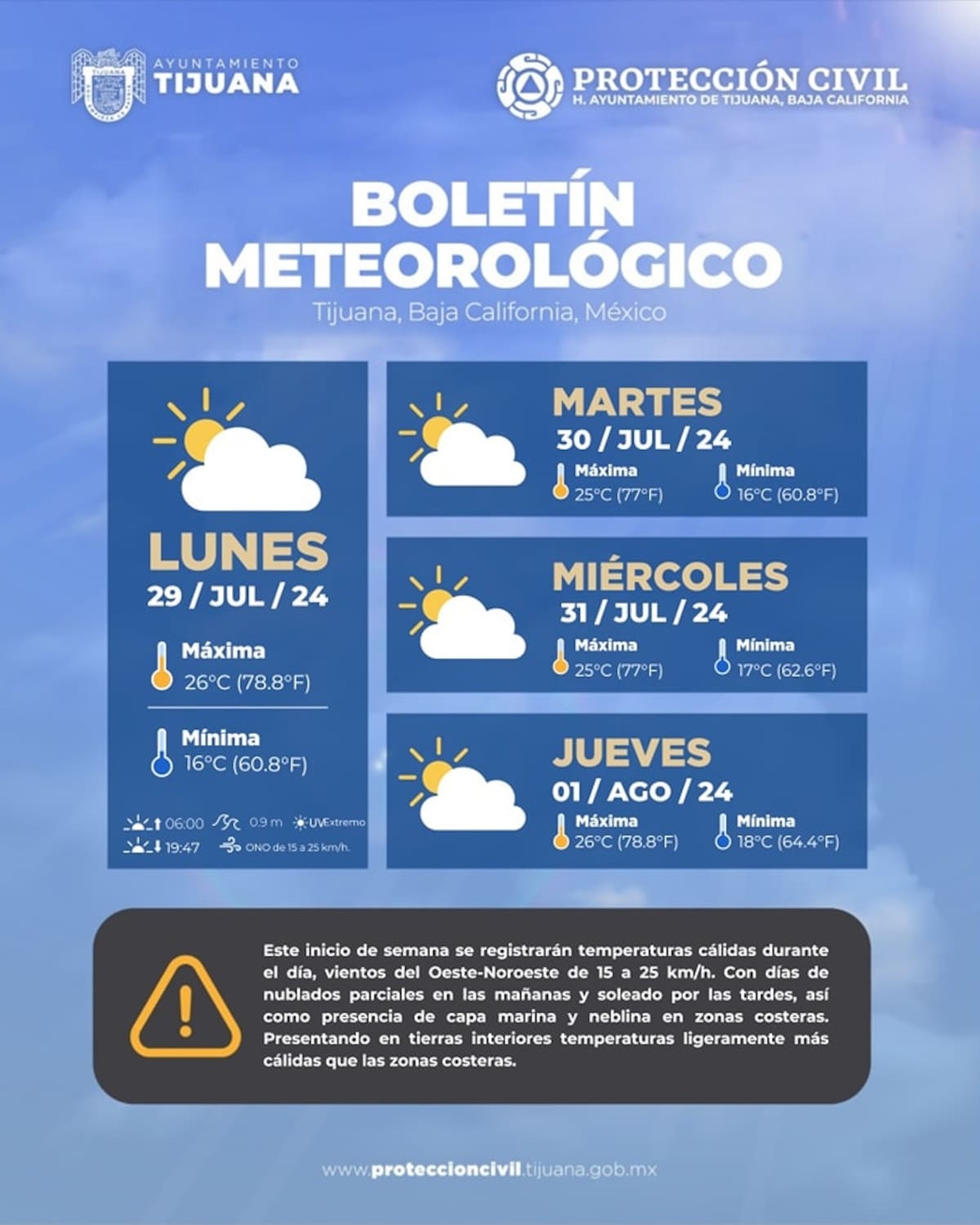 Clima en Tijuana.