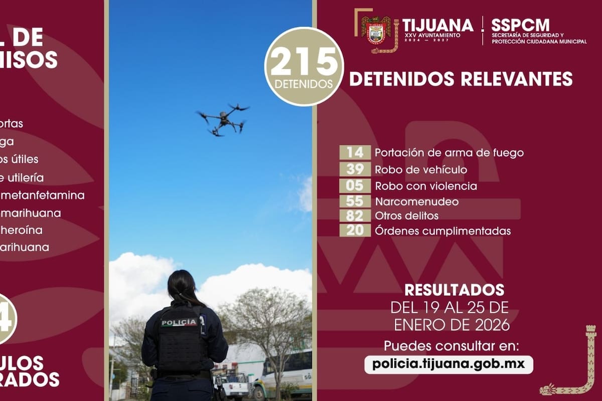 Detiene Policía Municipal a 215 personas y asegura drogas y armas en una semana