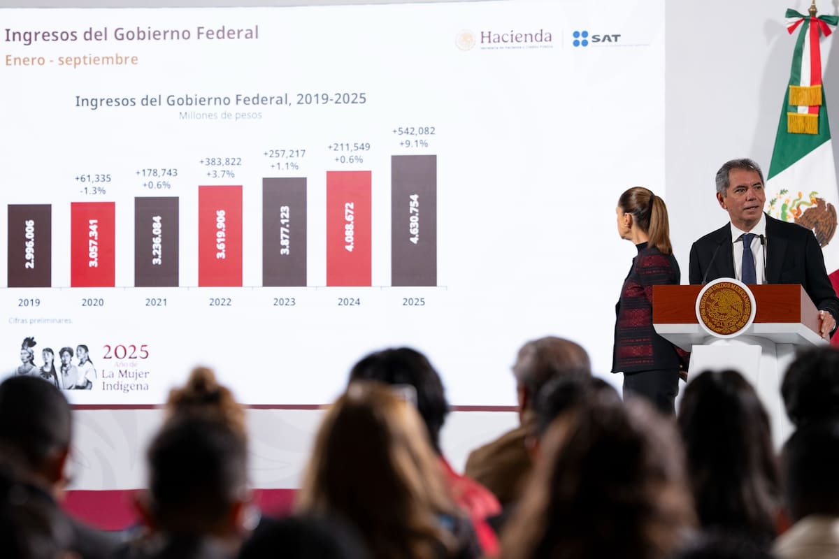 Sheinbaum anuncia plan para impulsar pagos digitales y reducir efectivo en México. | Crédito: Presidencia