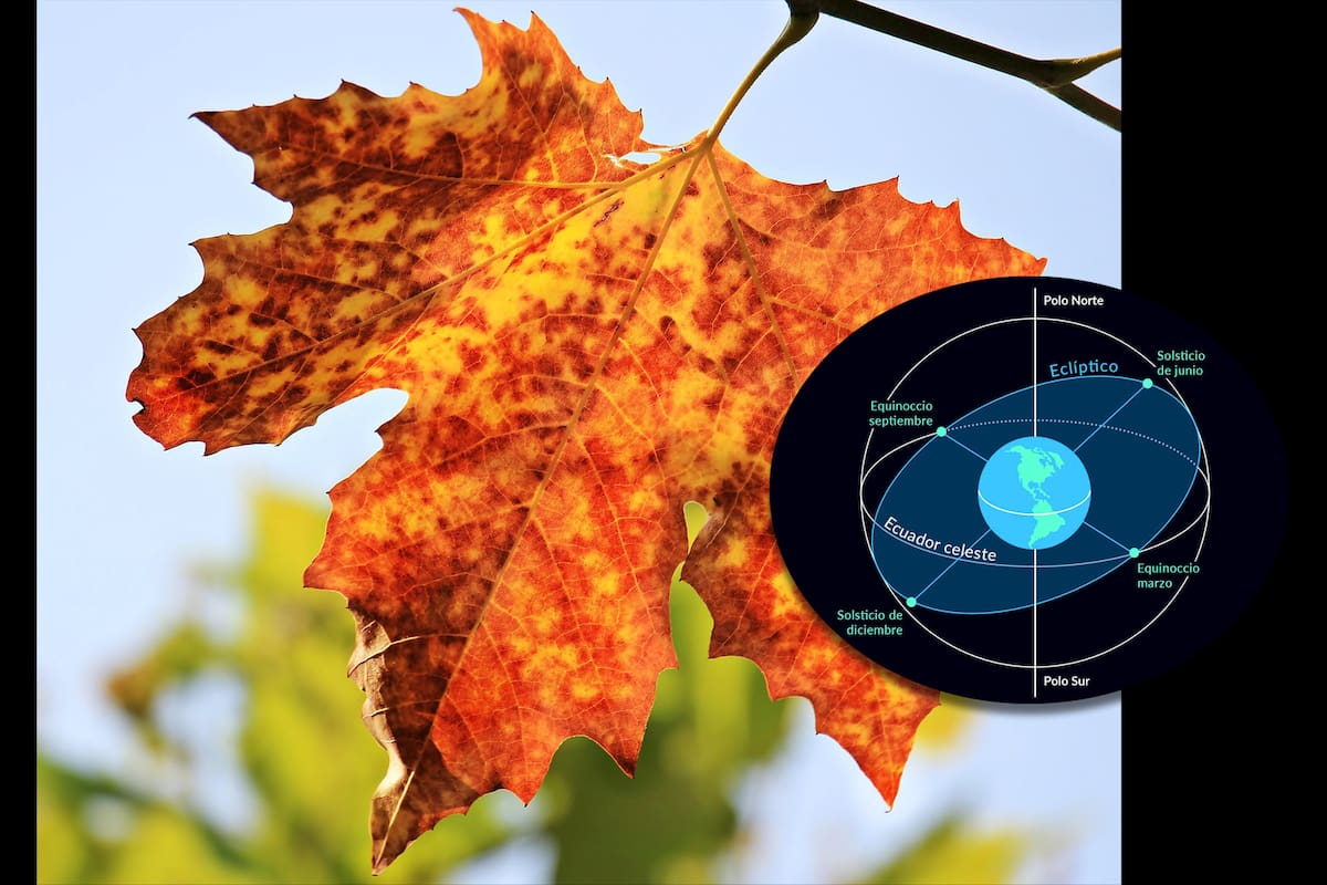 Termina el verano e inicia el otoño con equinoccio de este lunes