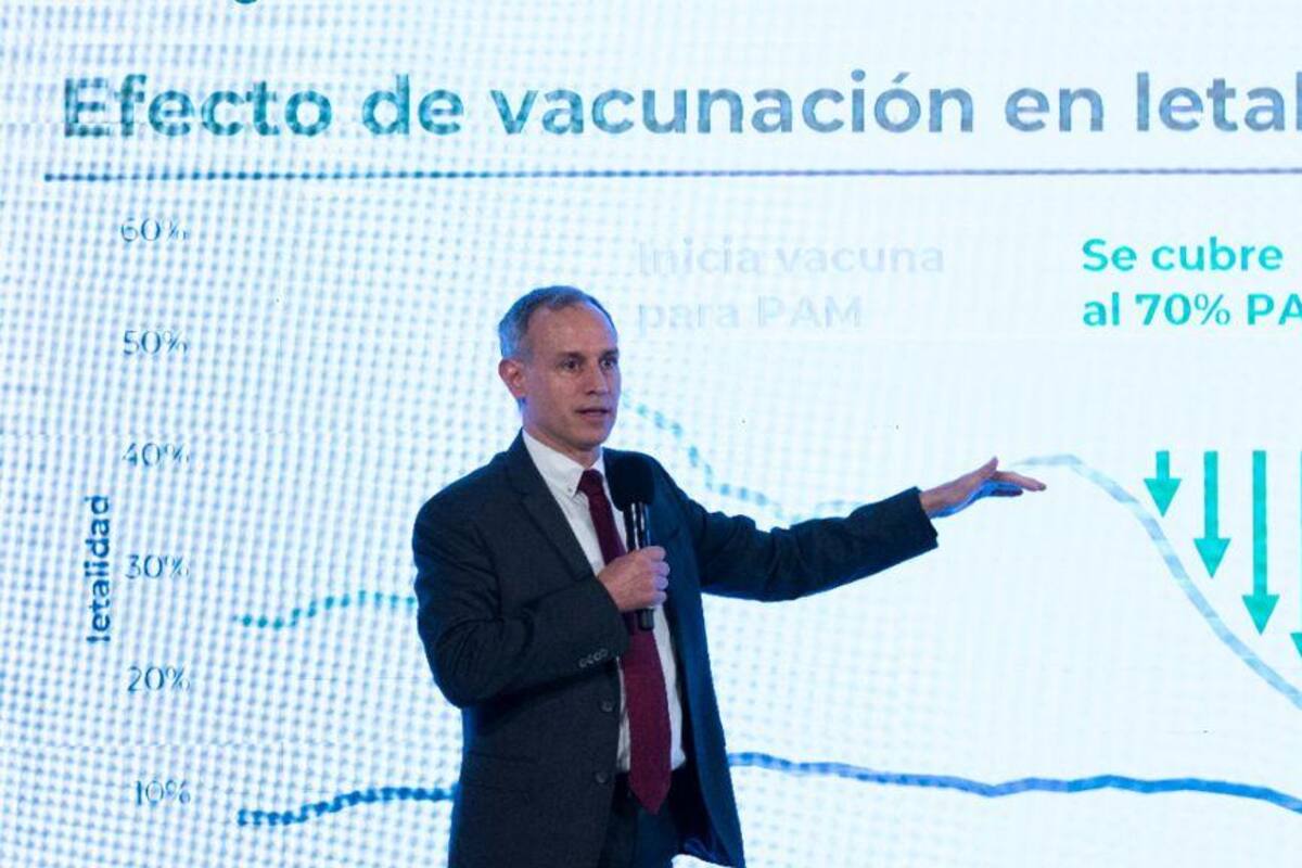 COVID: El 97% de hospitalizados por Covid-19 no están vacunados, alerta Hugo López-Gatell