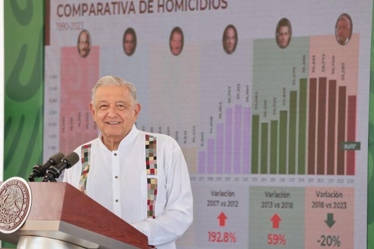 AMLO ve “muy bien” que obispos busquen negociar con narco en Guerrero