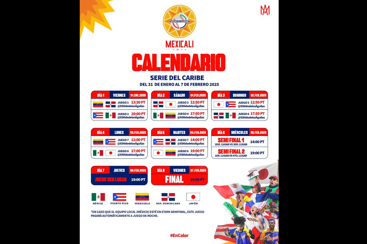 Serie del Caribe 2025: Revelan calendario de actividades en Mexicali