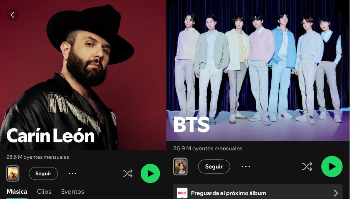 Los oyentes en Spotify.