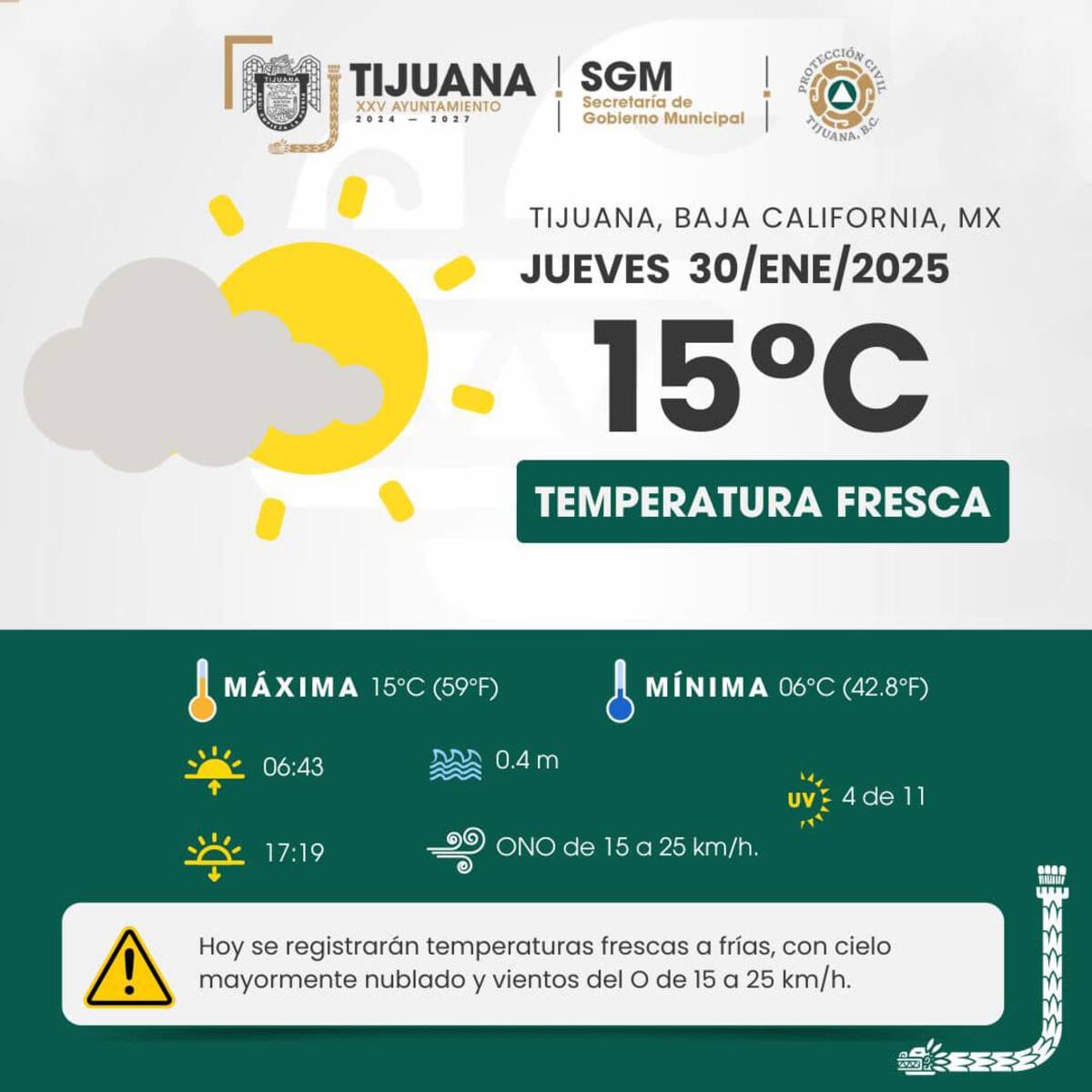 Clima en Tijuana.