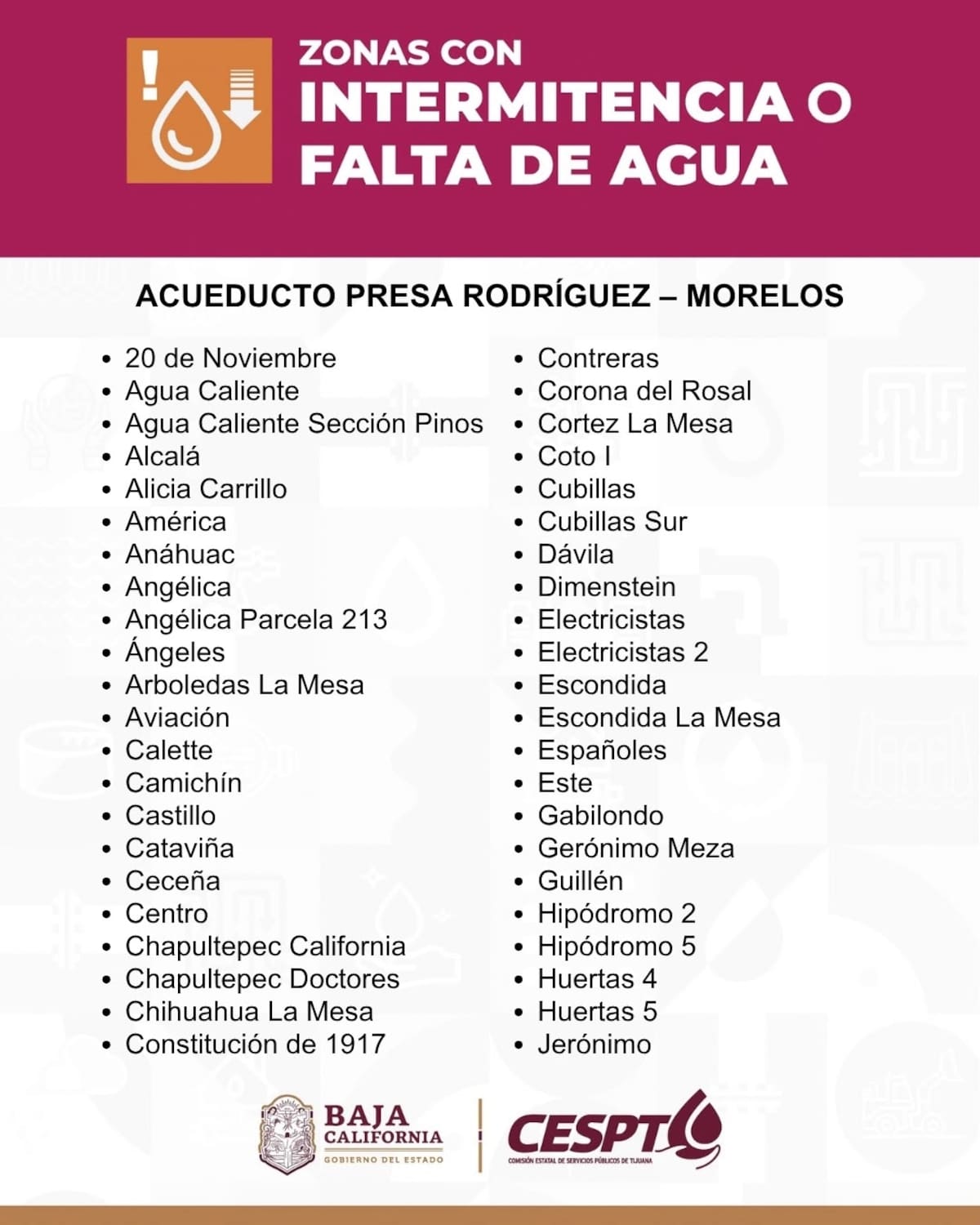 Las afectaciones de agua potable en Tijuana se presentan en sectores de Playas de Tijuana, La Mesa y El Niño-Maclovio-Valle Redondo. Foto: Cortesía