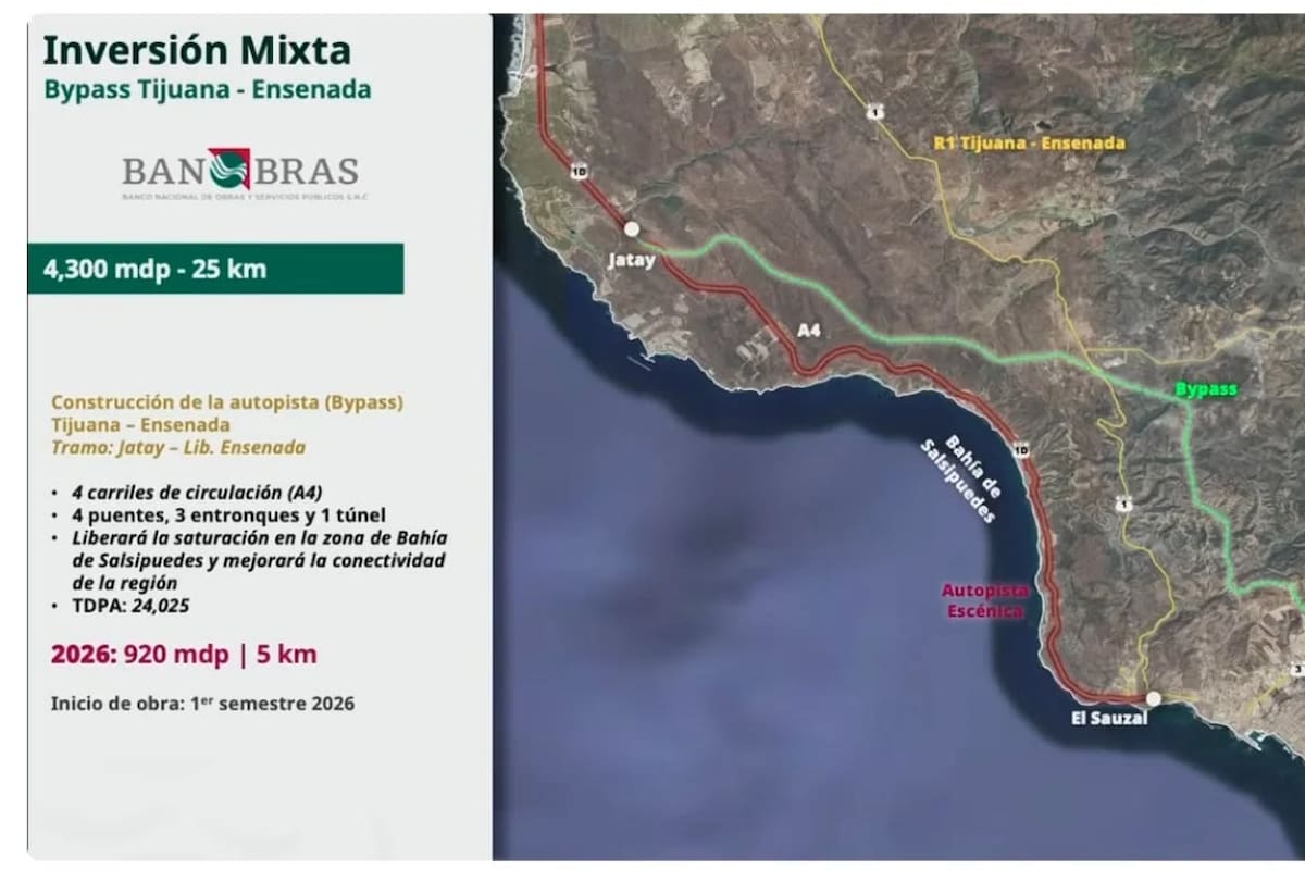 AMIC rechaza daños ambientales y urbanos por proyecto de bypass