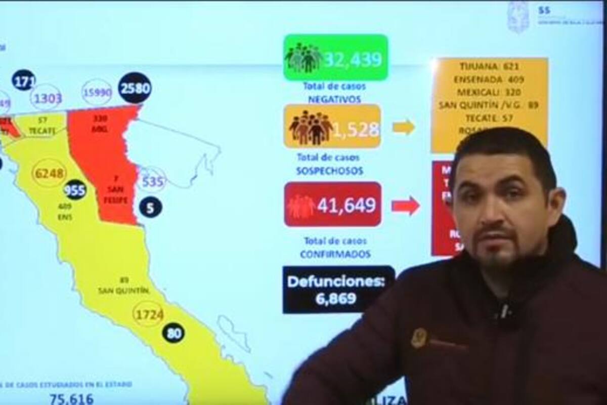 Cambiará semáforo a naranja en dos semanas de continuar tendencia a la baja: Salud
