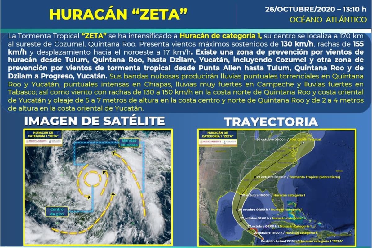 La tormenta Zeta se fortalece como huracán rumbo a la Península de Yucatán