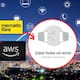 ¿Se cayó Mercado Libre? Amazon Web Services lo ‘derrumba’ ante falla global