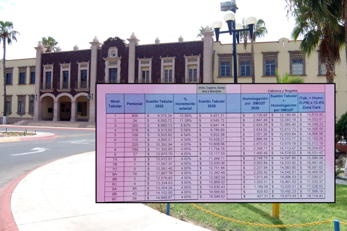 Universidad de Sonora hace última oferta salarial al Steus