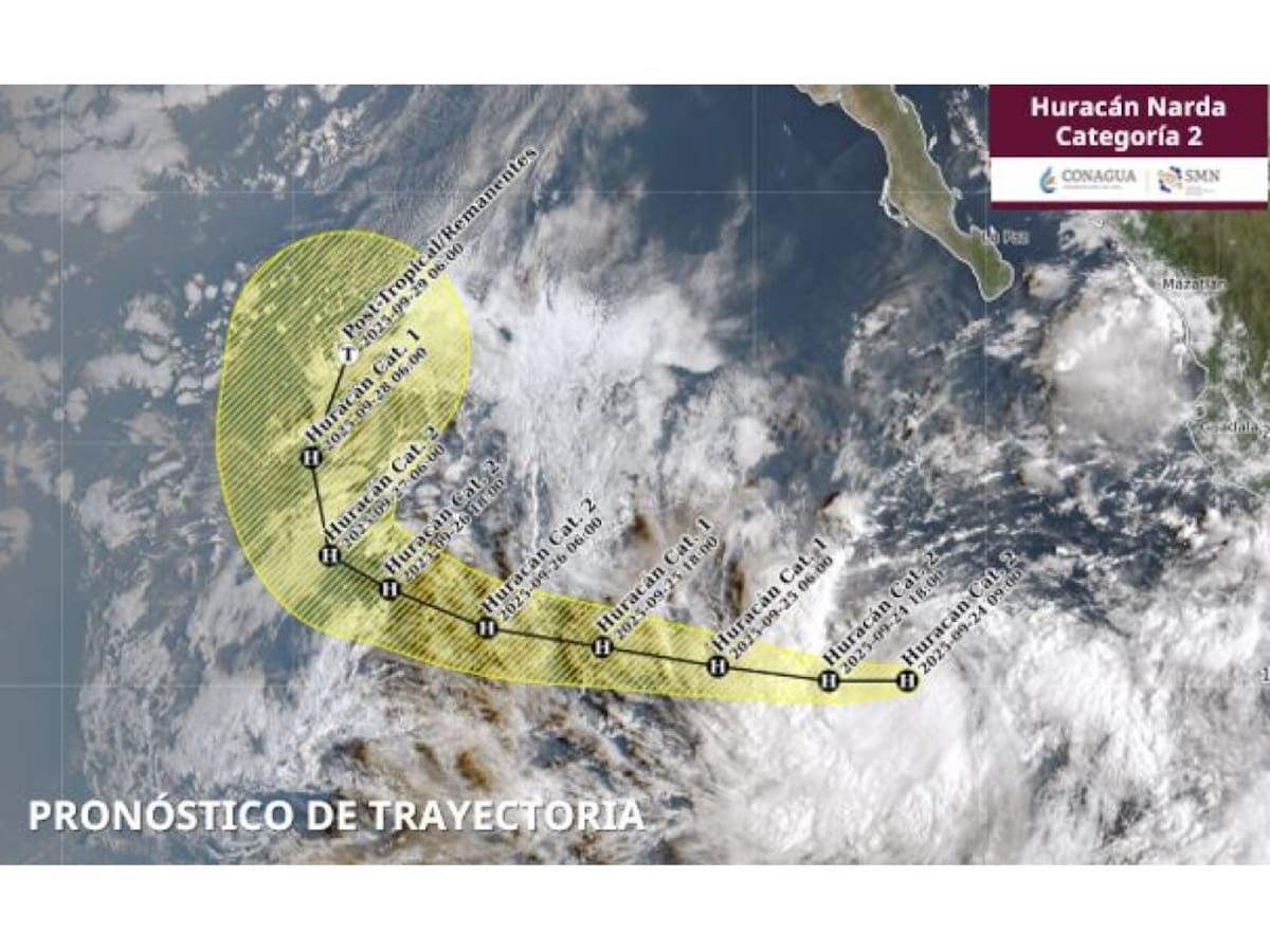 La trayectoria de Narda, según el pronóstico del SMN