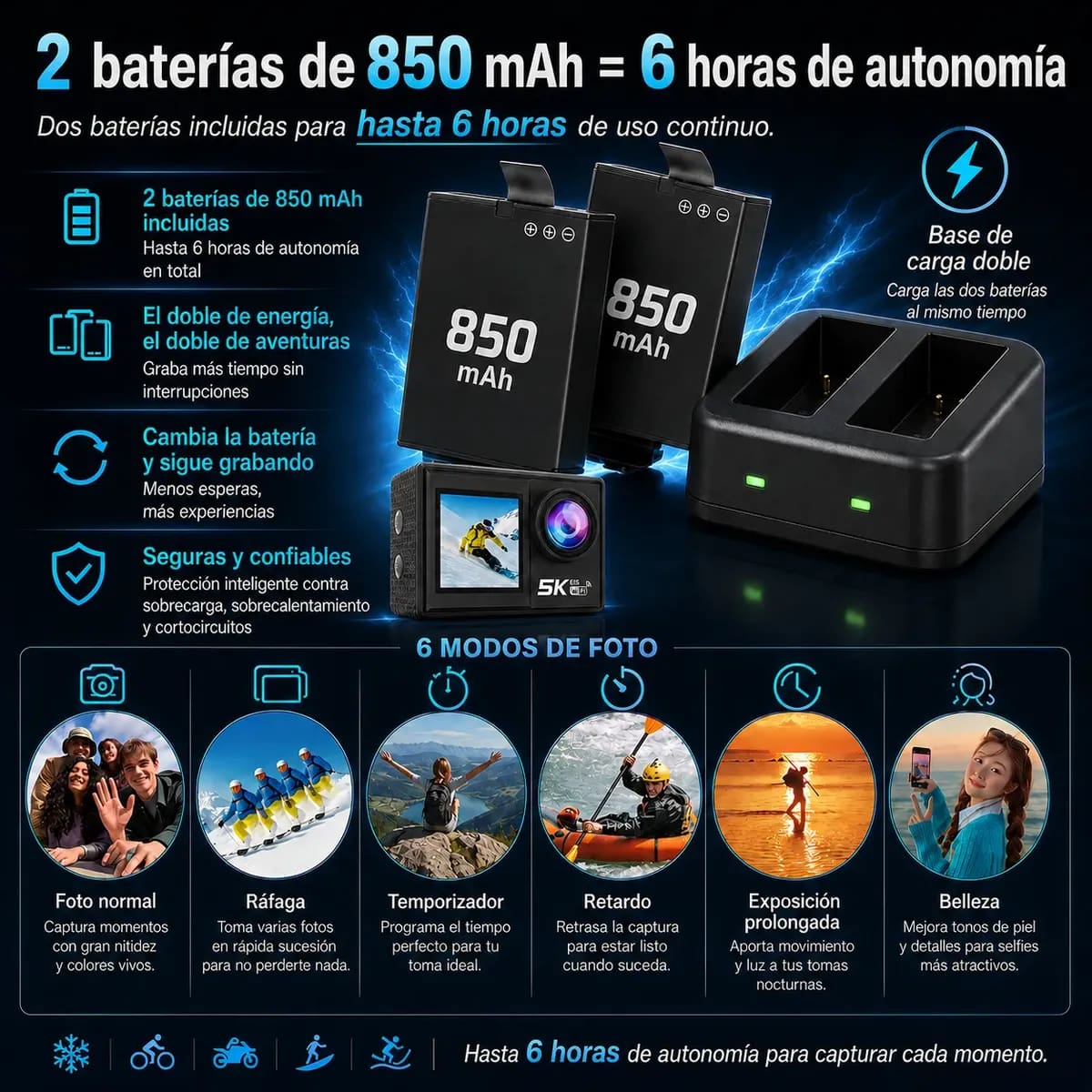 Cámara de acción Gonlkee M41 5K | Mercado Libre