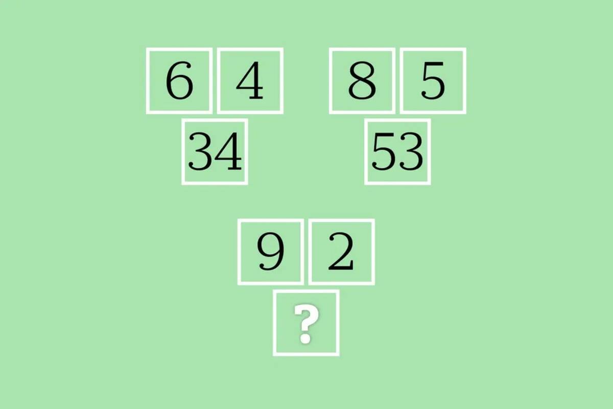 El acertijo matemático que te va a tener horas pensando