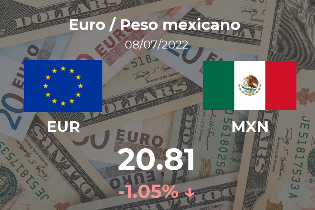 Precio del Euro / Peso mexicano (EUR/MXN) del 8 de julio