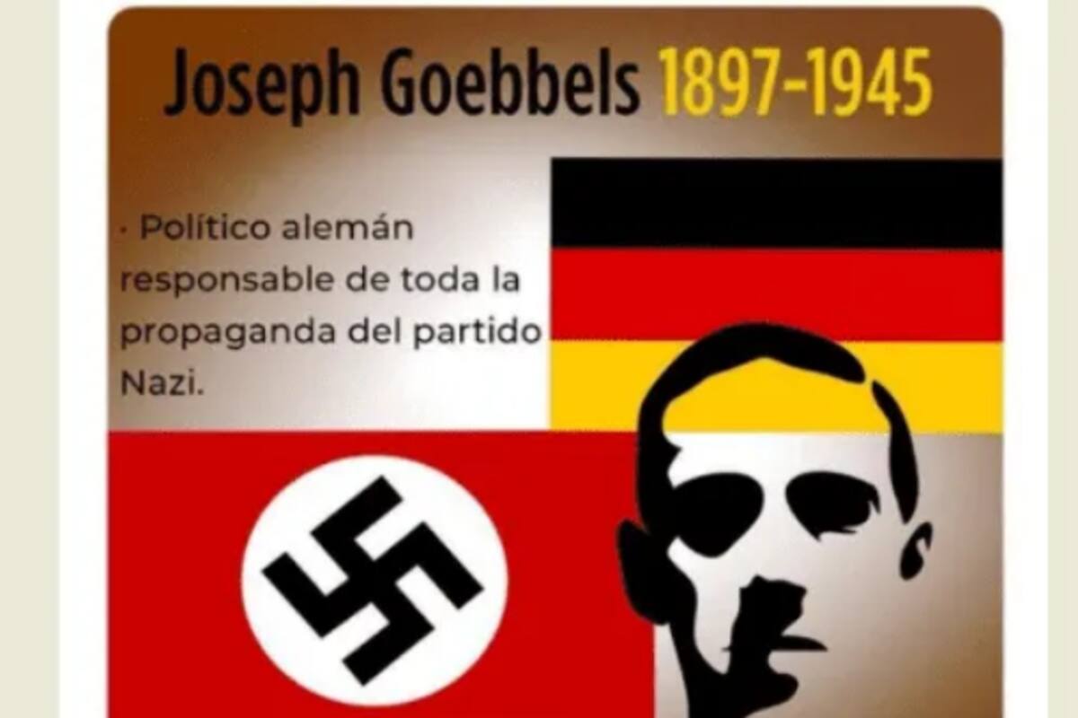 Despiden de Injuve a responsable de propaganda nazi, confirma Sheinbaum