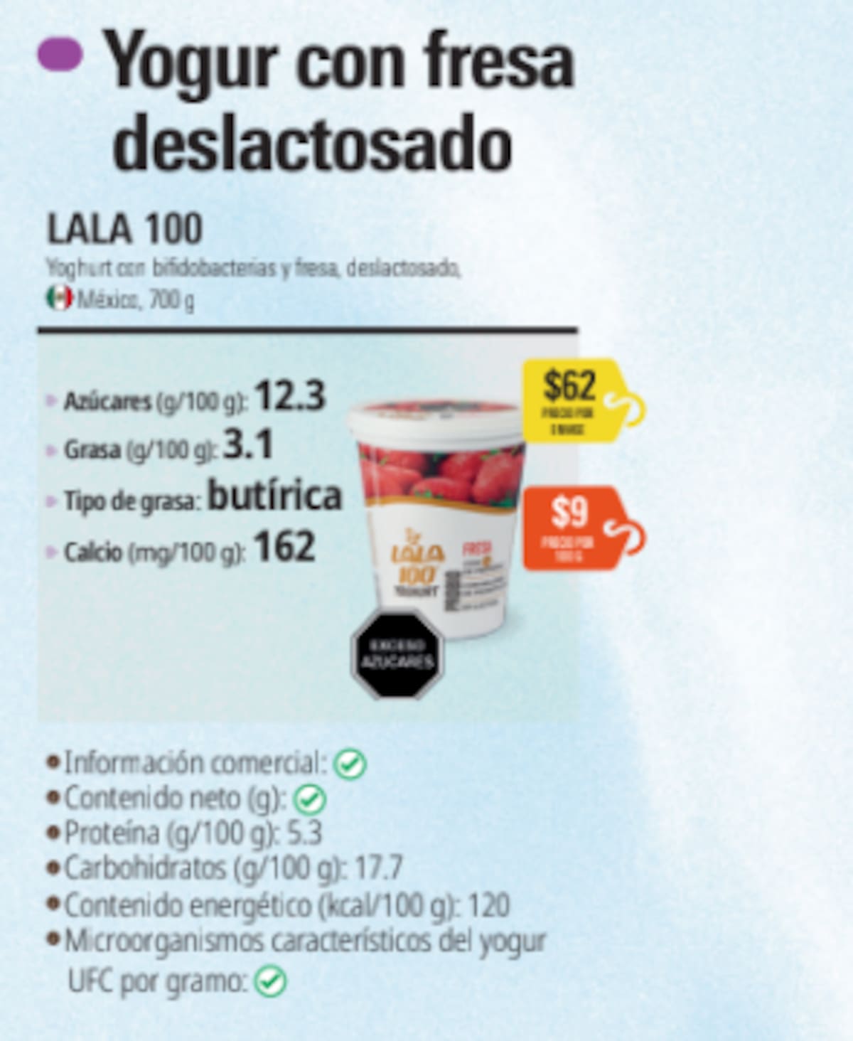 Yogures que sí cumplen con la norma, según Profeco | Revista del consumidor 2026