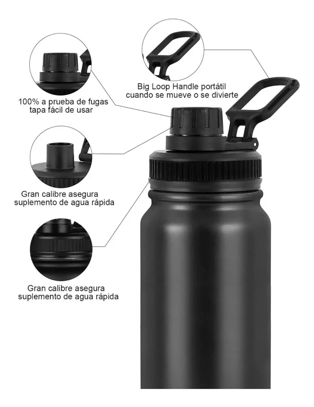 Botella térmico de acero inoxidable con capacidad de 1.2 litros | Mercado Libre