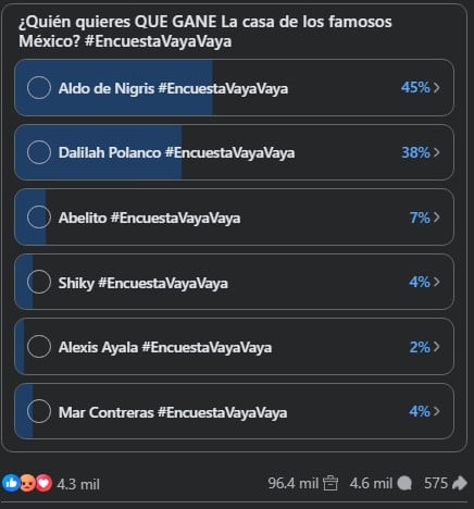 Los favoritos para ganar LCDLF México (encuesta no oficial) | Facebook: Vaya Vaya