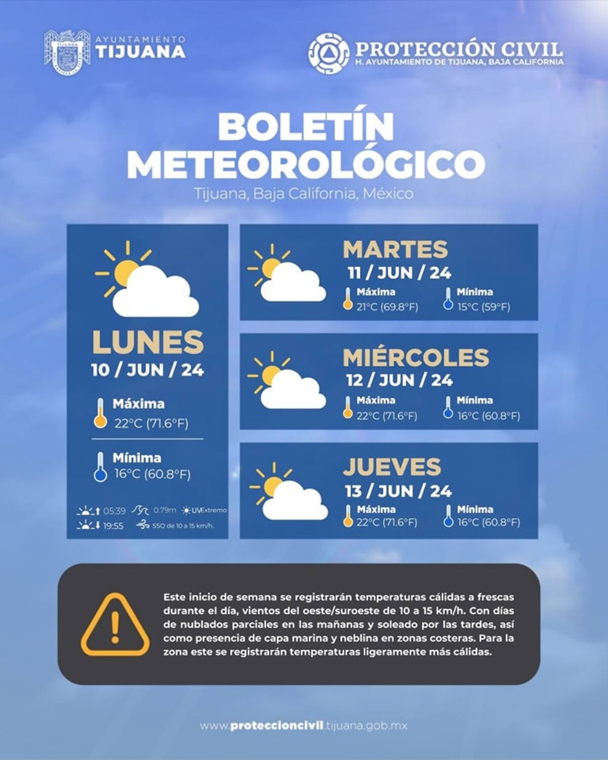 Clima en Tijuana.