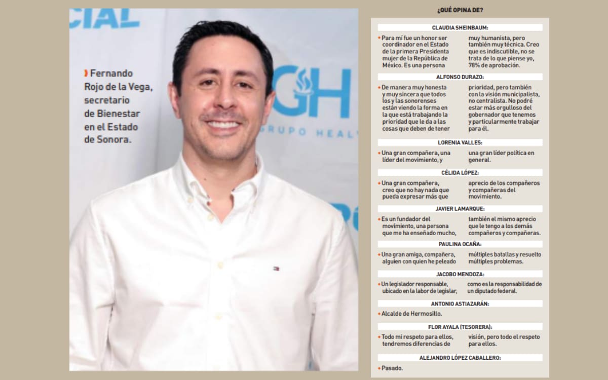 Fernando Rojo de la Vega, secretario de Bienestar en el Estado de Sonora