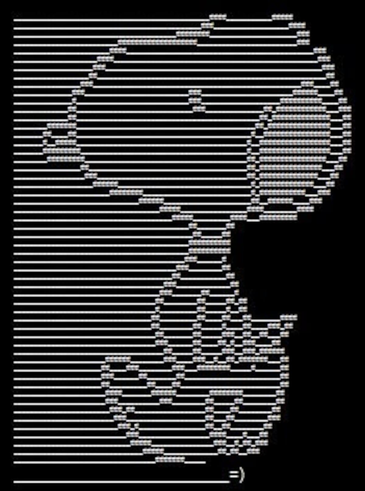 A falta de emojis, los usuarios hacían ingeniosas "firmas" con caracteres especiales.