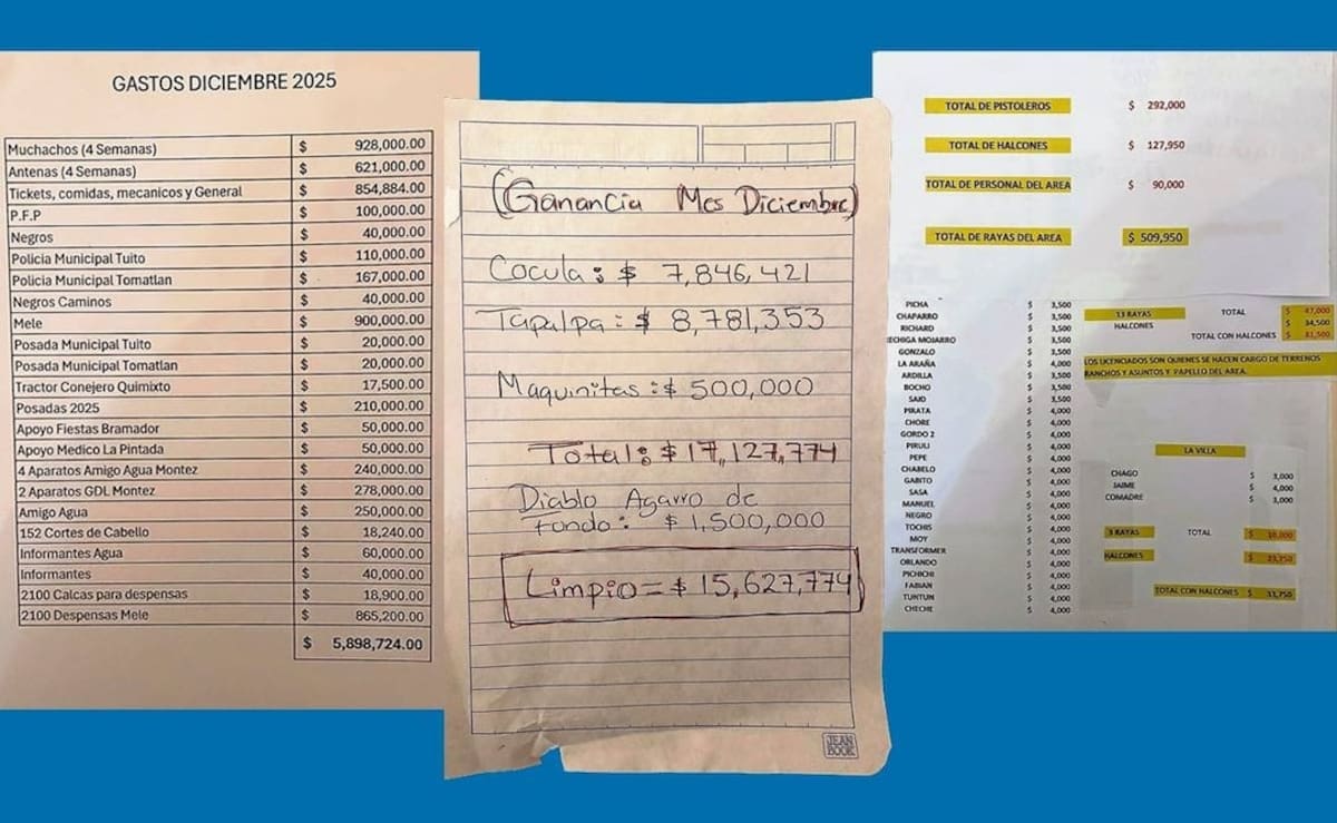 La "narconómina" del CJNG, revelada por El Universal.