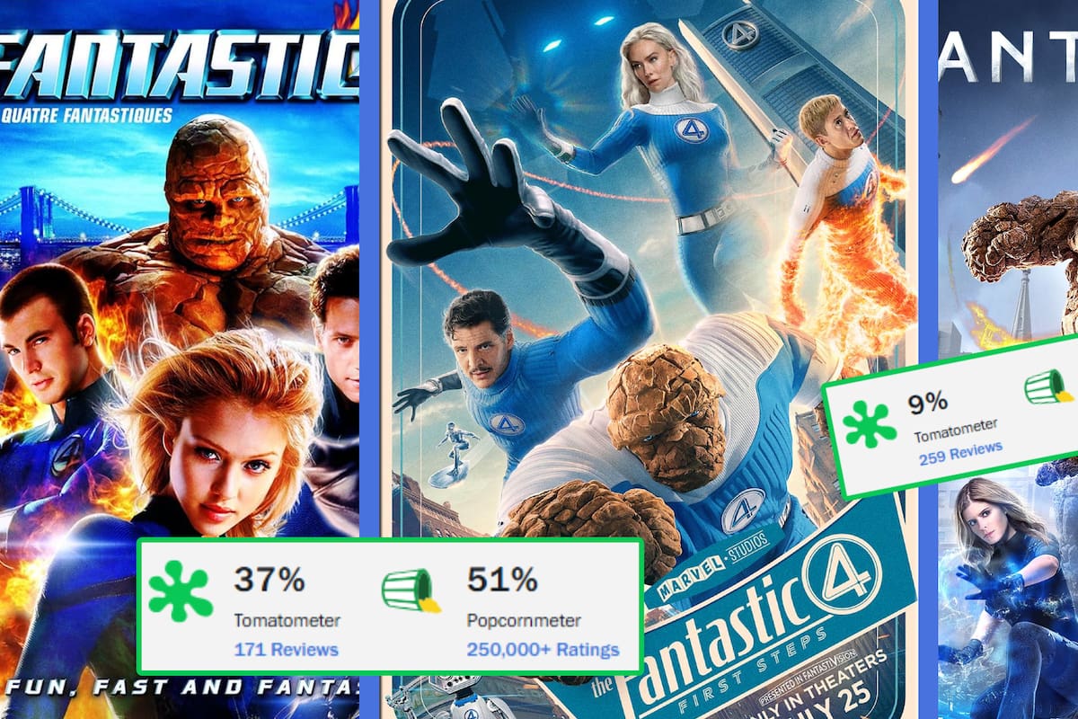 “Fantastic Four: First Steps” se convierte en la primera película de los superhéroes que obtiene una calificación aprobatoria