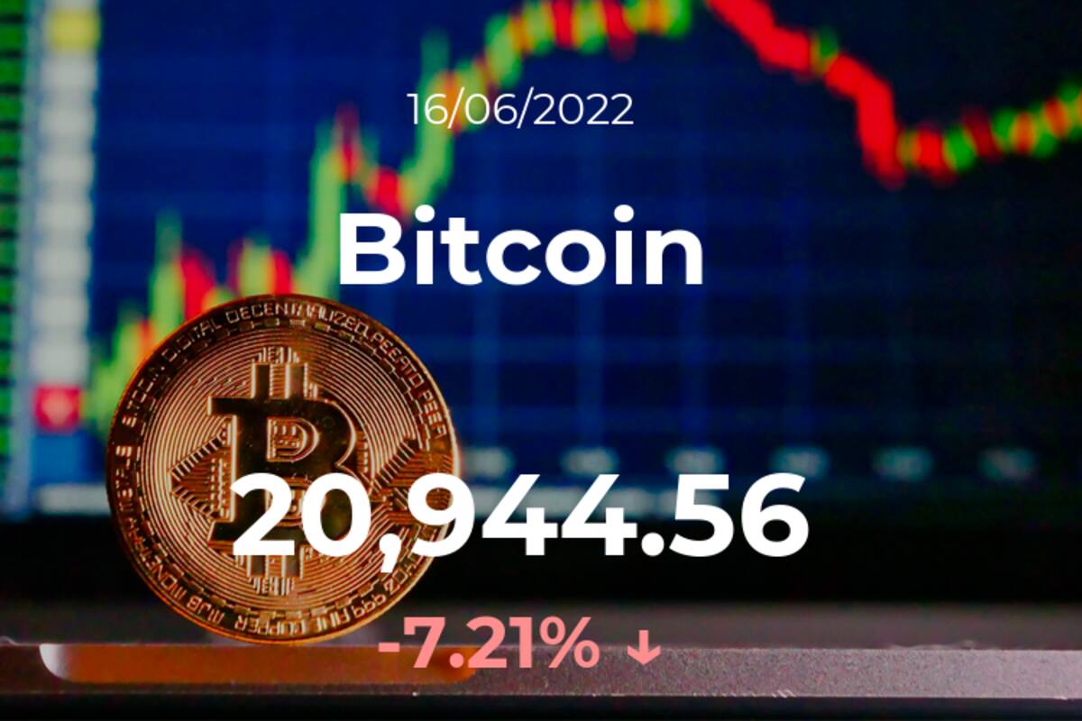 Cotización del Bitcoin del 16 de junio